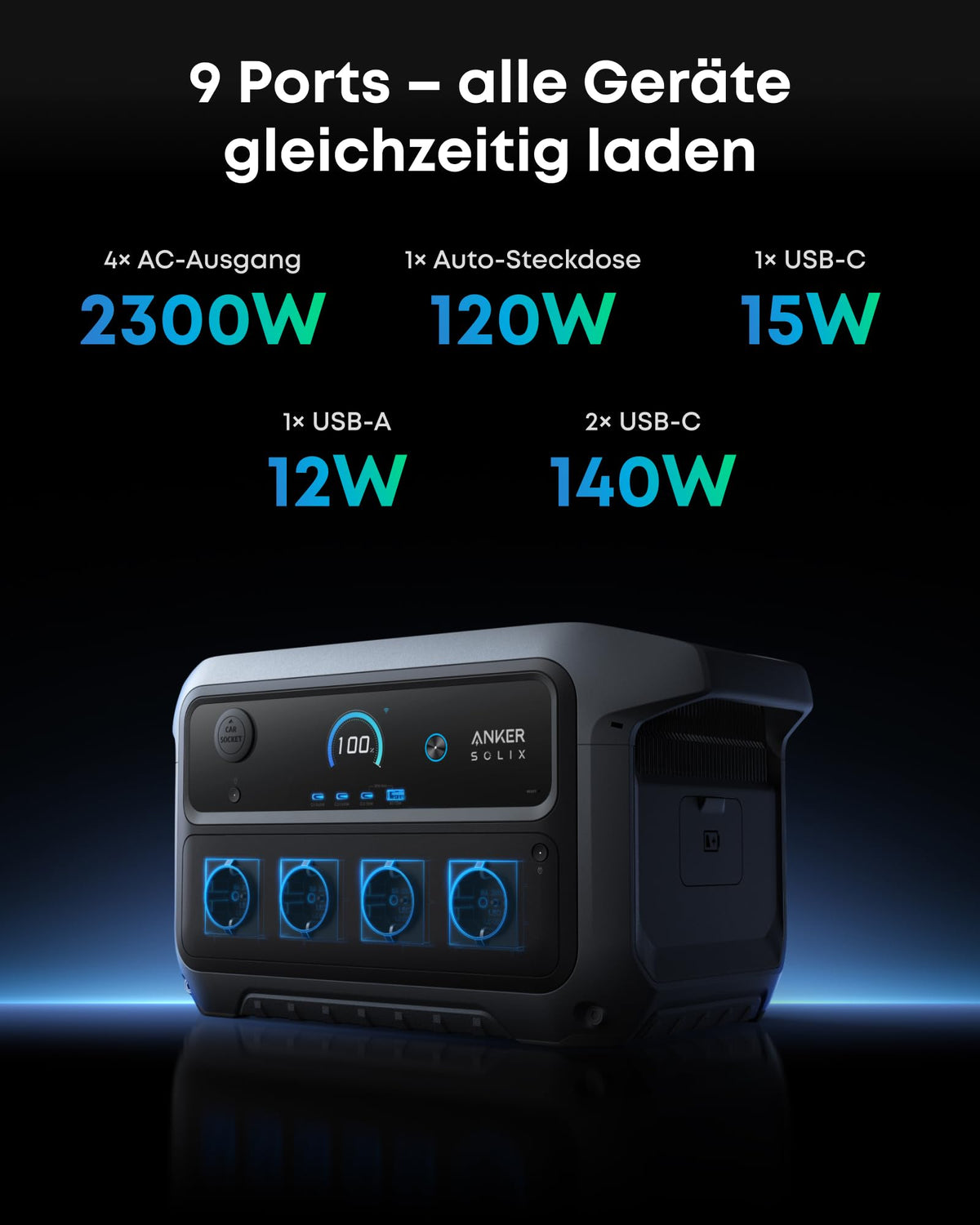 Anker SOLIX C2000 Gen 2 Tragbare Powerstation mit Autoladekabel, 2400W