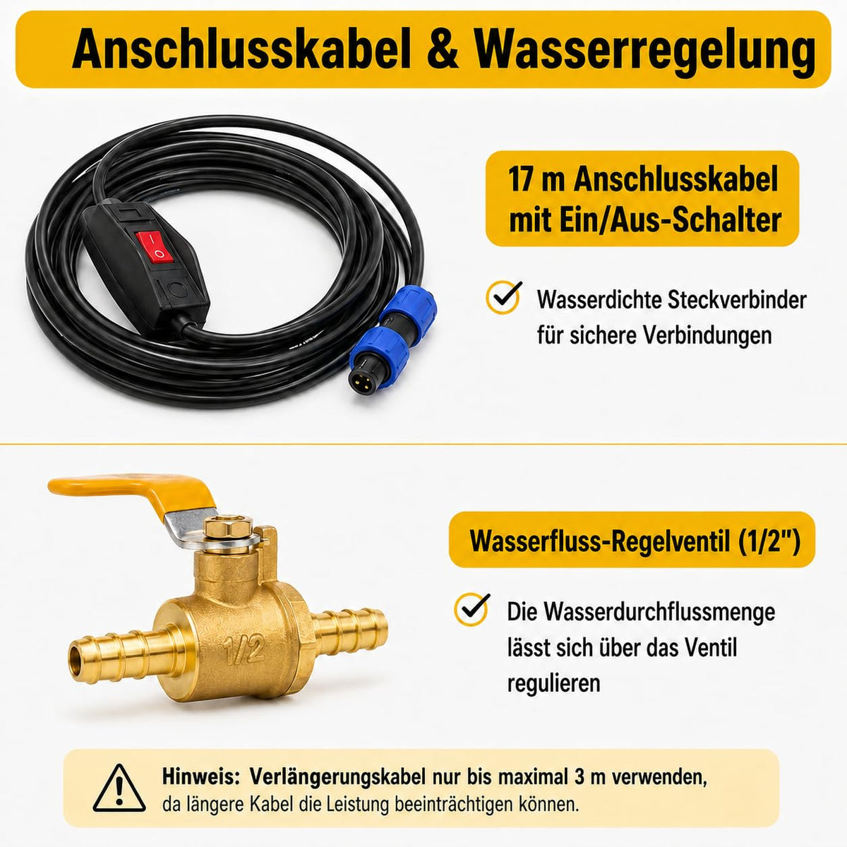 Professionelle Solar Reinigungsbürste Teleskop,Doppelrotationskopf,65cm/25.59in Arbeitsbreite,7.5m Teleskopstange, wasserdicht&energiesparend,für pv anlage reinigung,solaranlage, Versand aus De