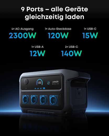 Anker SOLIX C2000 Gen 2 Tragbare Powerstation mit Autoladekabel, 2400W