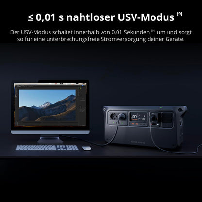 DJI Power 1000 V2 tragbare Powerstation, 200W faltbares Solarpanel, 1024 Wh LFP-Akku, 2600 W stabile Ausgangsleistung, in 37 Min. von 0% auf 80%, maximale Sicherheit, Camping, Stromausfall