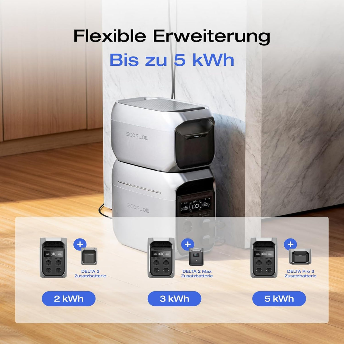 EF ECOFLOW Delta 3 Plus Portable Power Station, 1024 Wh LiFePO4 Battery, Fully Charged in 56 Minutes, 1800 W (3600 W Peak) Solar Generator for Emergency Power Supply, Camping