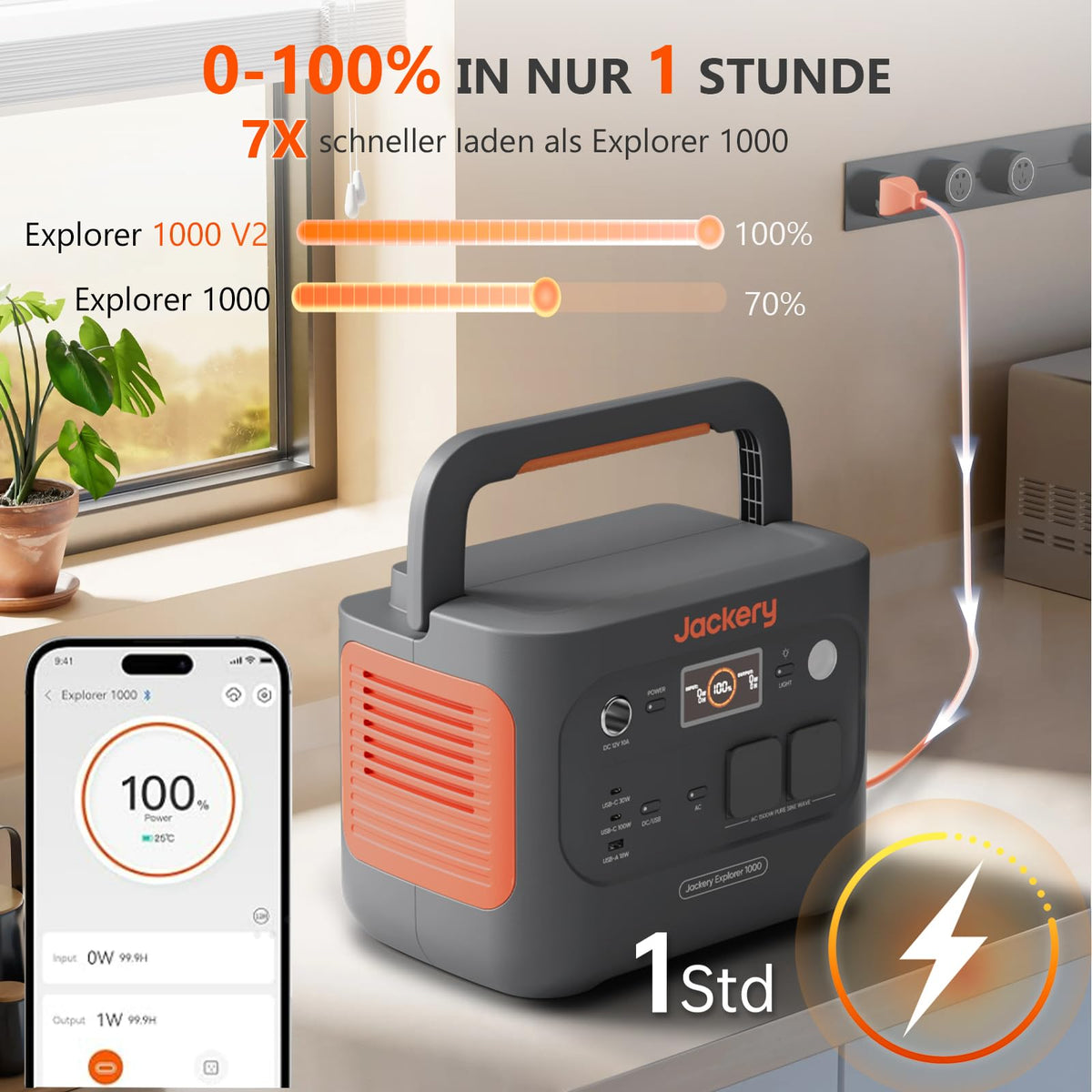 Jackery Explorer 1000 v2 Powerstation mit 100W Solarpanel