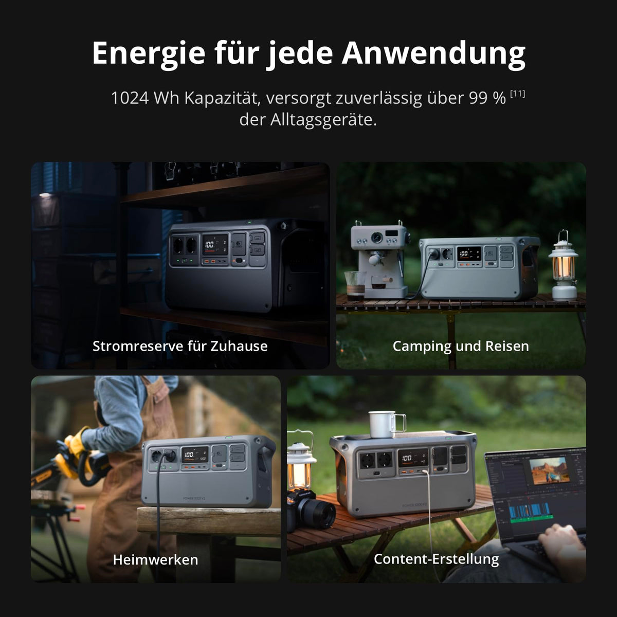 DJI Power 1000 V2 tragbare Powerstation, 200W faltbares Solarpanel, 1024 Wh LFP-Akku, 2600 W stabile Ausgangsleistung, in 37 Min. von 0% auf 80%, maximale Sicherheit, Camping, Stromausfall
