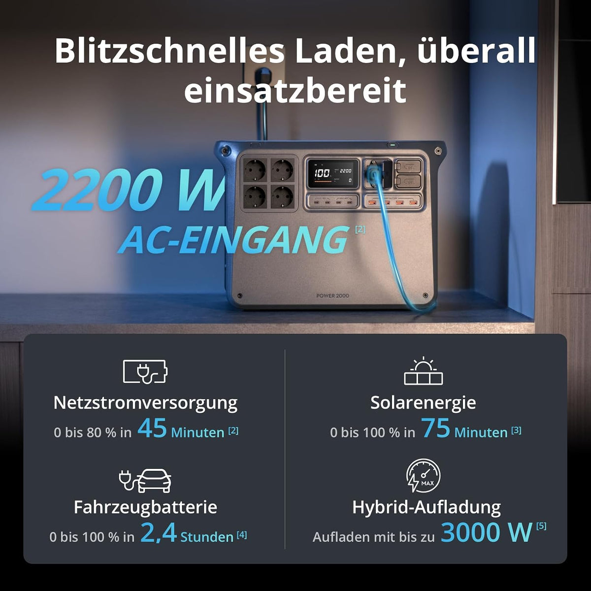 DJI Power 2000 Portable Power Station 2048Wh LFP Battery