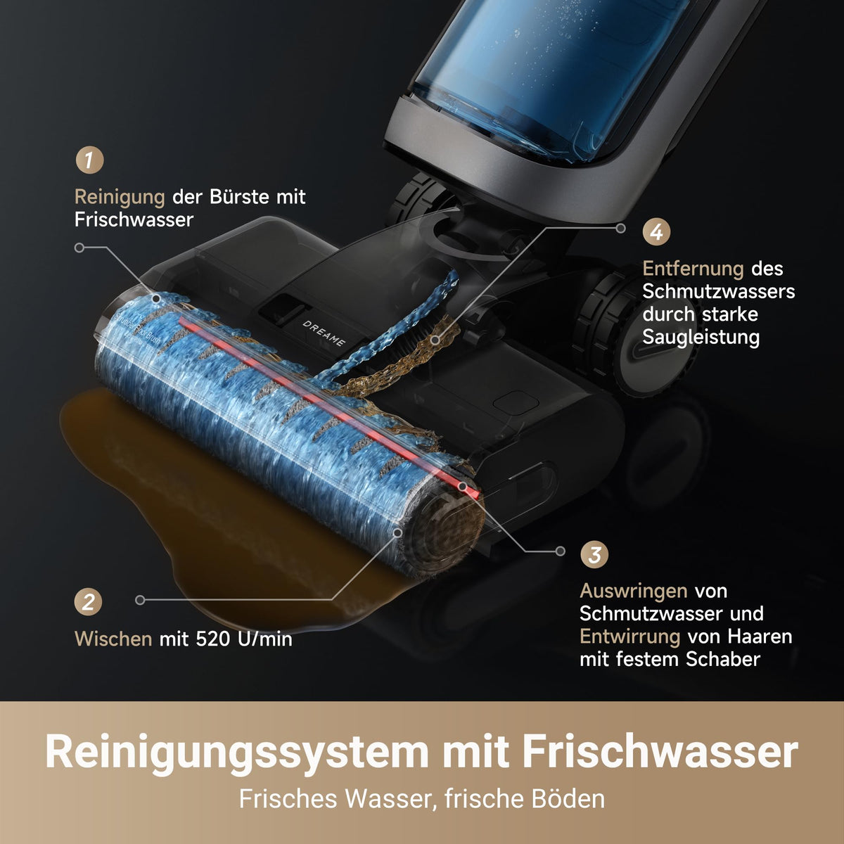dreame H14 Pro Nass- und Trockensauger, 180° Lie-Flat, 60 °C Bürstenpflege, 5-min Trocknung, automatische Lösungsmittelverteilung, App-Steuerung, Doppelrotationsbürste, 18 kPa Saugkraft, Doppelkante