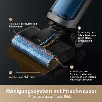 dreame H14 Pro Nass- und Trockensauger, 180° Lie-Flat, 60 °C Bürstenpflege, 5-min Trocknung, automatische Lösungsmittelverteilung, App-Steuerung, Doppelrotationsbürste, 18 kPa Saugkraft, Doppelkante