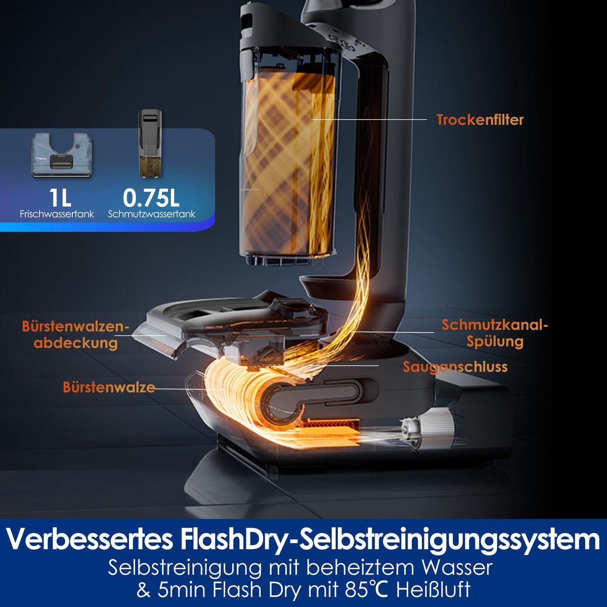 Tineco FLOOR ONE Switch S7 Stretch Nass Trockensauger & Akkusauger Set 5-in-1, FlashDry Selbstreinigung, DualBlock Anti-Tangle, 50 Min Laufzeit 22kPa Multifunktionaler Bodenreiniger für das Ganze Haus