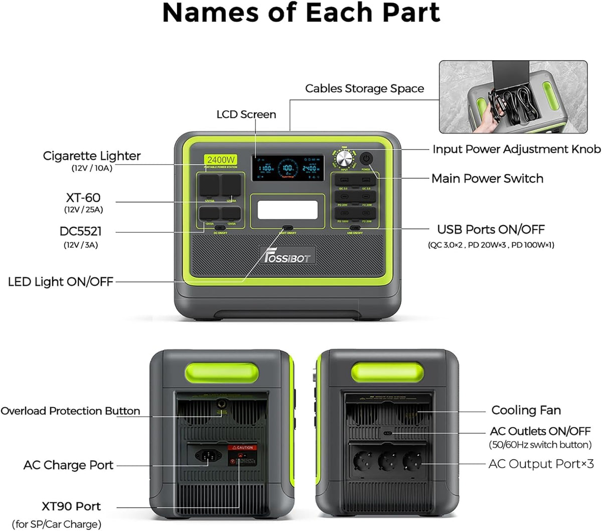 FOSSiBOT F2400 Powerstation mit 200W Solarpanel, Solargenerator 2048Wh LiFePO4 Batterie 230V 2400W 3AC Ausgängen (4800W Peak), Mobile Stromerzeuger für Camping/Reise/Zuhause/Notfall usw