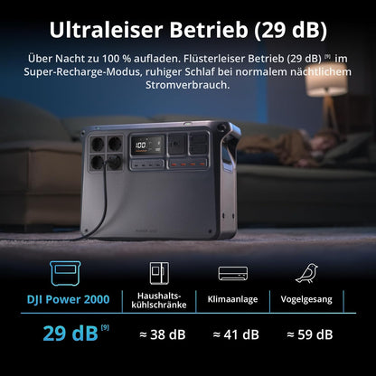 DJI Power 2000 Portable Power Station 2048Wh LFP Battery