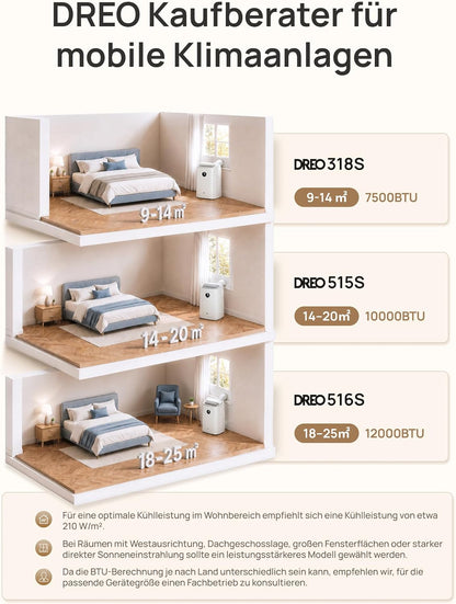 DREO Mobile Air Conditioner, 7,500 BTU Mobile Air Conditioner for Bedroom & Office, 3-in-1 Cooling/Ventilation/Dehumidification, App/Voice Control/Remote Control, Drainage-Free, Window Set, 2.5L/h
