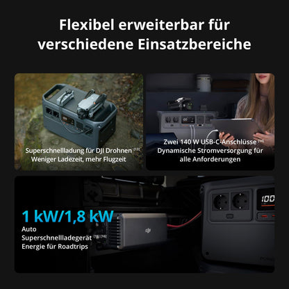 DJI Power 1000 V2 tragbare Powerstation, 200W faltbares Solarpanel, 1024 Wh LFP-Akku, 2600 W stabile Ausgangsleistung, in 37 Min. von 0% auf 80%, maximale Sicherheit, Camping, Stromausfall