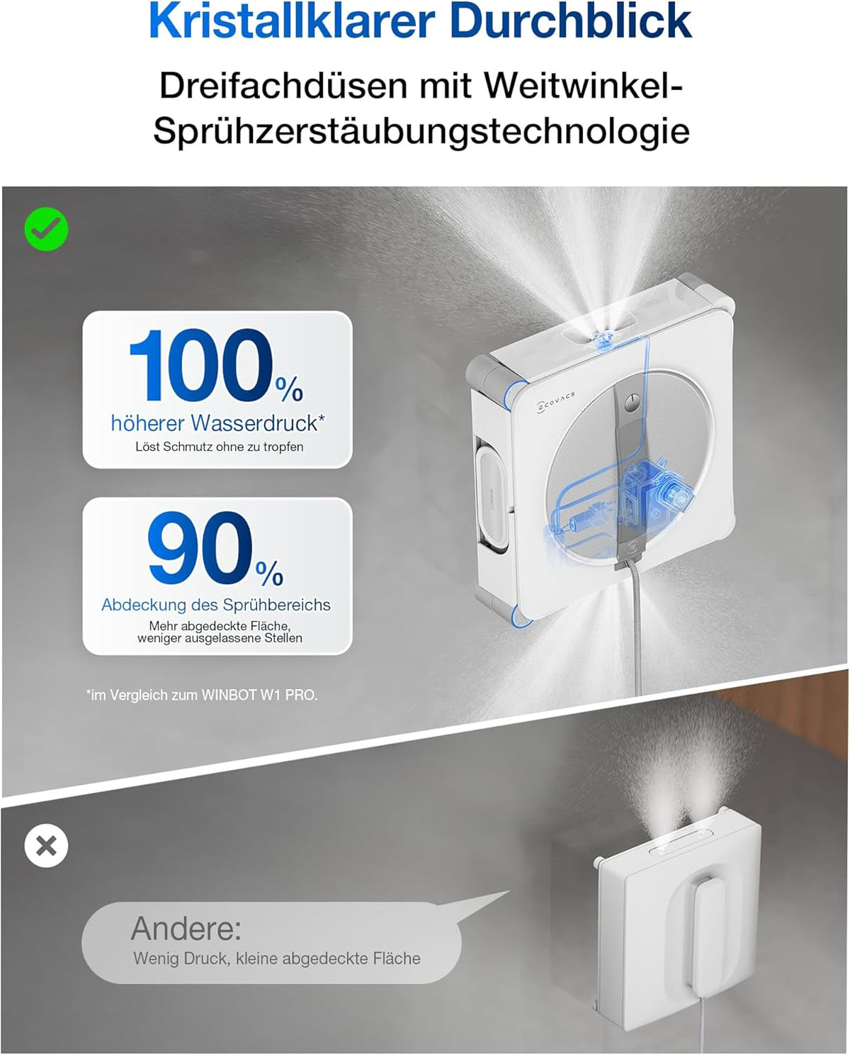 ECOVACS Winbot W2S Omni Window Cleaning Robot with Multifunctional Station