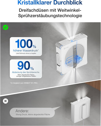 ECOVACS Winbot W2S Omni Window Cleaning Robot with Multifunctional Station