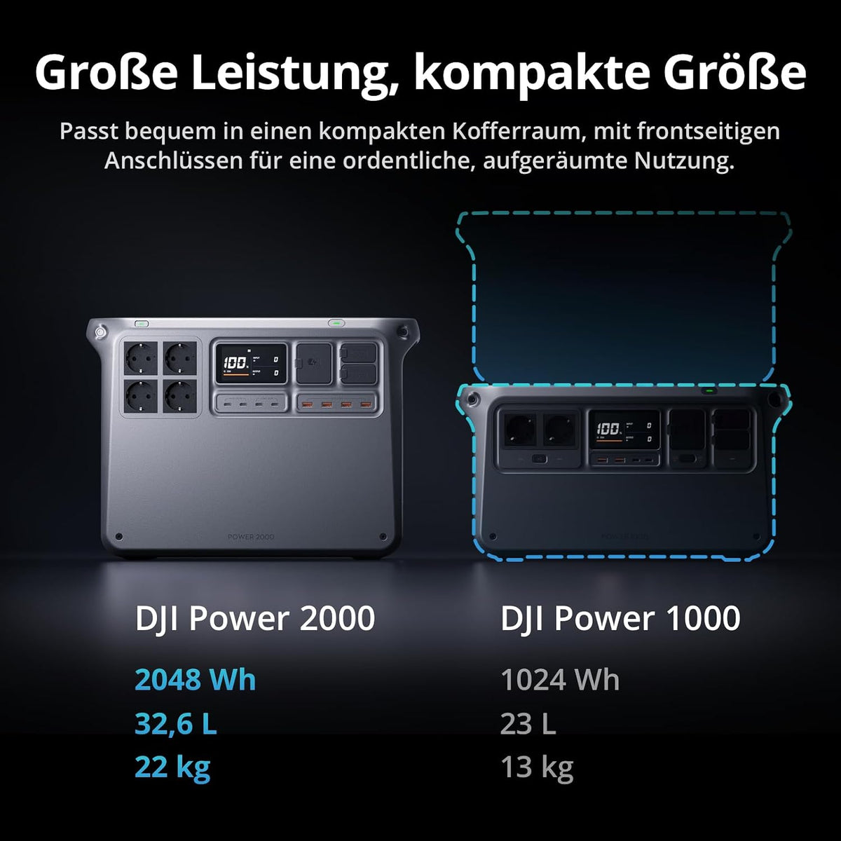 DJI Power 2000 Portable Power Station 2048Wh LFP Battery