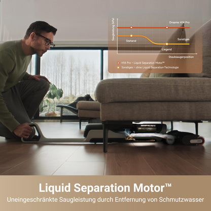 dreame H14 Pro Nass- und Trockensauger, 180° Lie-Flat, 60 °C Bürstenpflege, 5-min Trocknung, automatische Lösungsmittelverteilung, App-Steuerung, Doppelrotationsbürste, 18 kPa Saugkraft, Doppelkante