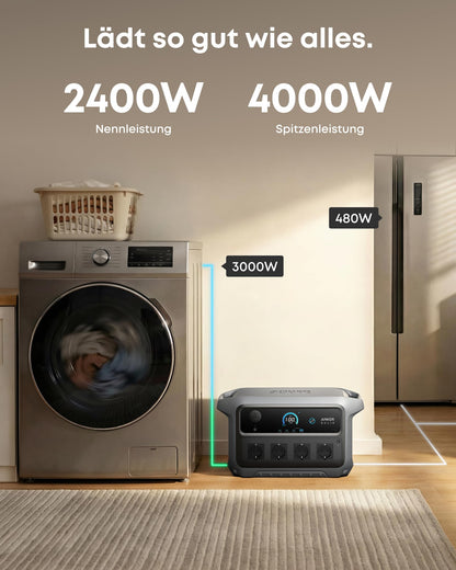 Anker SOLIX C2000 Gen 2 Tragbare Powerstation mit Autoladekabel, 2400W