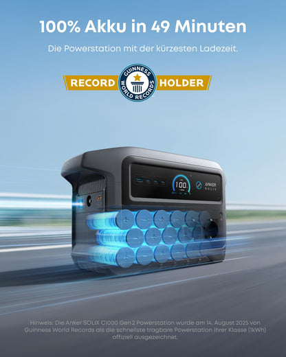 Anker SOLIX C1000 Gen 2 Tragbare Powerstation mit 100W Solarpanel, Camping