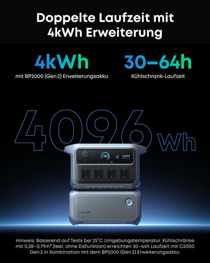 Anker SOLIX C2000 Gen 2 Tragbare Powerstation mit Autoladekabel, 2400W