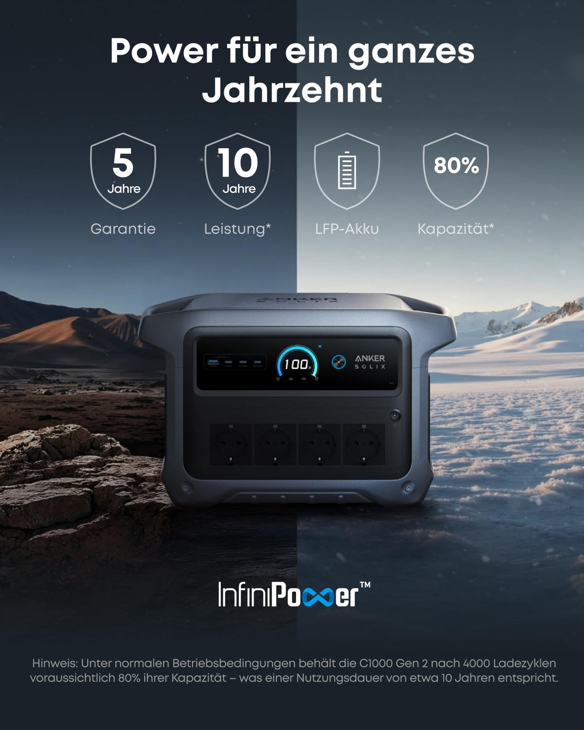 Anker SOLIX C1000 Gen 2 Tragbare Powerstation mit 100W Solarpanel, Camping