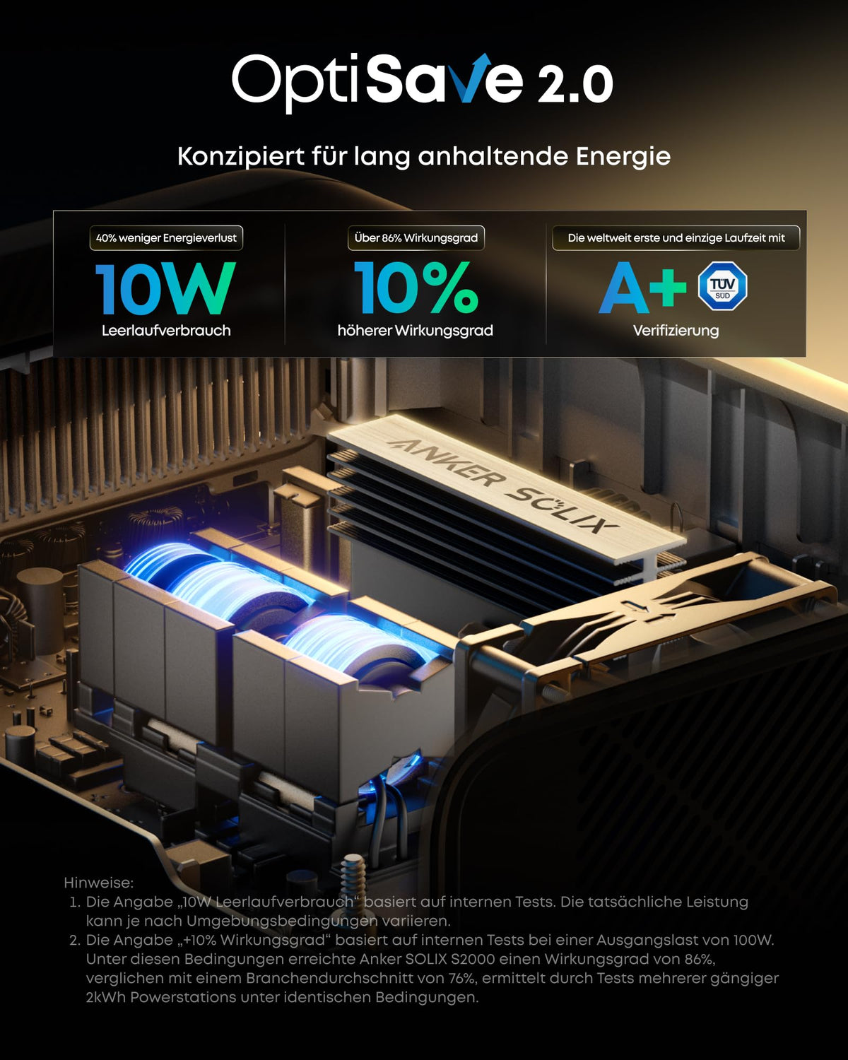 Anker SOLIX S2000 Tragbare Powerstation, 2000Wh, 1500W Hausstromversorgung