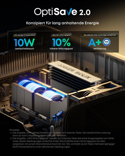 Anker SOLIX S2000 Tragbare Powerstation, 2000Wh, 1500W Hausstromversorgung
