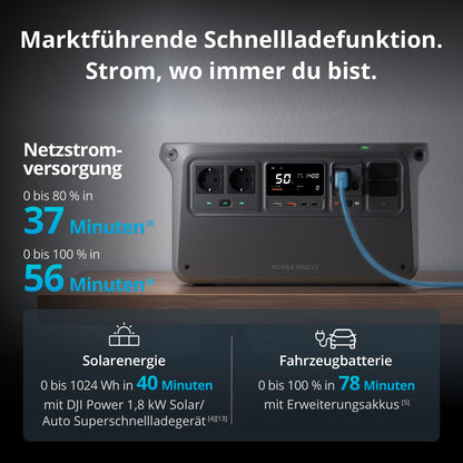 DJI Power 1000 V2 tragbare Powerstation, 200W faltbares Solarpanel, 1024 Wh LFP-Akku, 2600 W stabile Ausgangsleistung, in 37 Min. von 0% auf 80%, maximale Sicherheit, Camping, Stromausfall