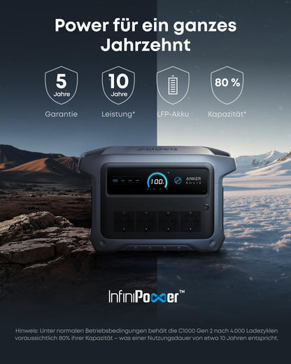 Anker SOLIX C1000 Gen 2 Tragbare Powerstation, 2000W Solargenerator