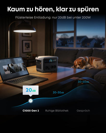 Anker SOLIX C1000 Gen 2 Tragbare Powerstation, 2000W Solargenerator