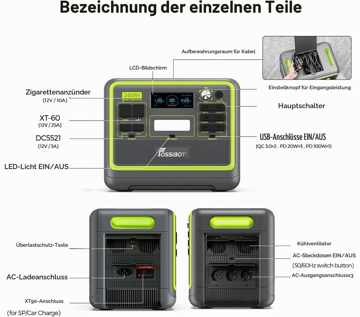 FOSSiBOT F2400 Powerstation mit 200W Solarpanel faltbar, Solargenerator 2048Wh LiFePO4 Batterie 230V 2400W 3AC Ausgängen, USV‑Funktion <10 ms Mobile Stromerzeuger für Camping/Reise/Zuhause/Notfall