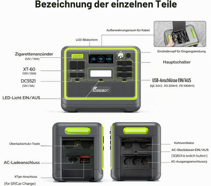 FOSSiBOT F2400 Powerstation mit 200W Solarpanel faltbar, Solargenerator 2048Wh LiFePO4 Batterie 230V 2400W 3AC Ausgängen, USV‑Funktion <10 ms Mobile Stromerzeuger für Camping/Reise/Zuhause/Notfall