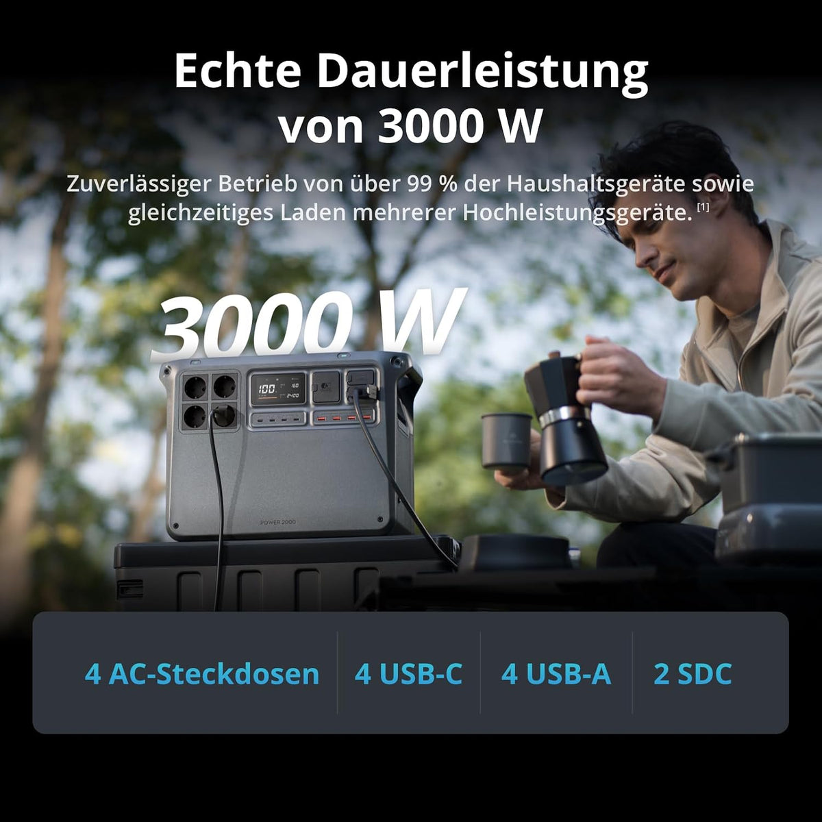 DJI Power 2000 Portable Power Station 2048Wh LFP Battery