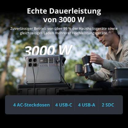 DJI Power 2000 Portable Power Station 2048Wh LFP Battery