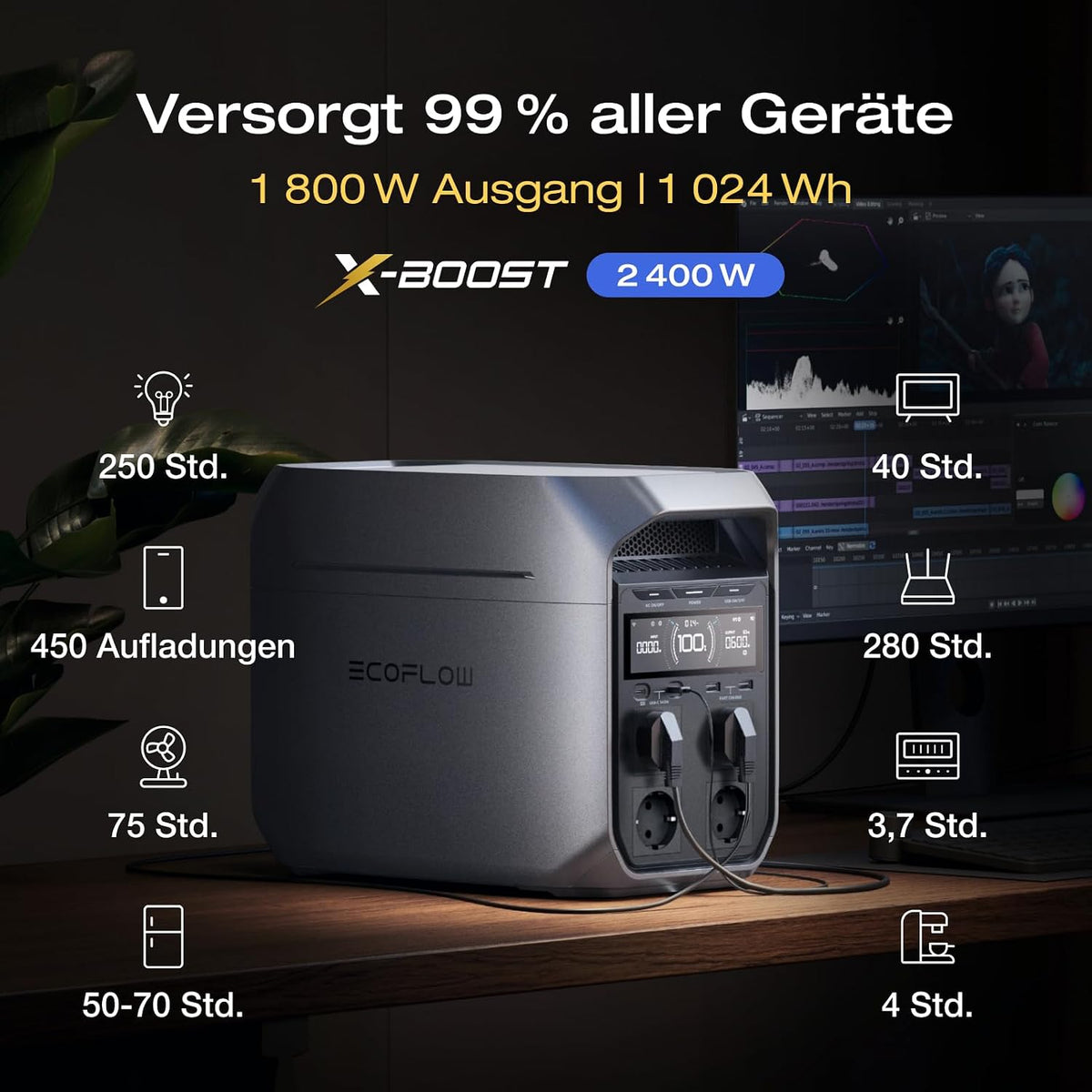 EF ECOFLOW Delta 3 Plus Portable Power Station, 1024 Wh LiFePO4 Battery, Fully Charged in 56 Minutes, 1800 W (3600 W Peak) Solar Generator for Emergency Power Supply, Camping