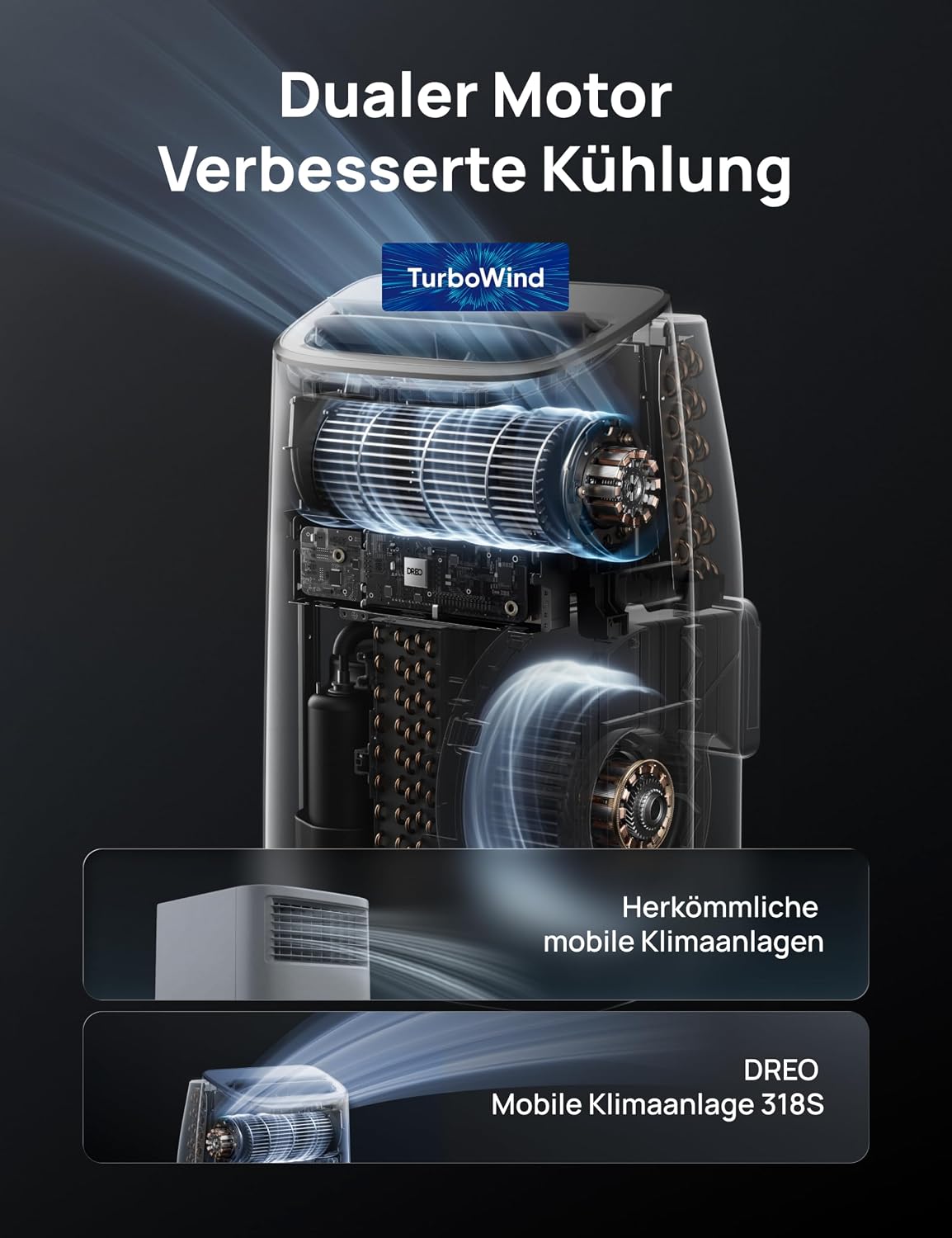 DREO Mobile Air Conditioner, 7,500 BTU Mobile Air Conditioner for Bedroom & Office, 3-in-1 Cooling/Ventilation/Dehumidification, App/Voice Control/Remote Control, Drainage-Free, Window Set, 2.5L/h