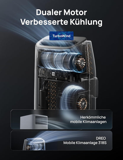 DREO Mobile Air Conditioner, 7,500 BTU Mobile Air Conditioner for Bedroom & Office, 3-in-1 Cooling/Ventilation/Dehumidification, App/Voice Control/Remote Control, Drainage-Free, Window Set, 2.5L/h