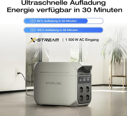 EF ECOFLOW Delta 3 Plus Portable Power Station, 1024 Wh LiFePO4 Battery, Fully Charged in 56 Minutes, 1800 W (3600 W Peak) Solar Generator for Emergency Power Supply, Camping
