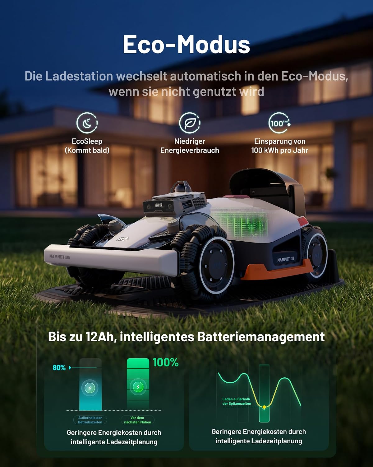 MAMMOTION LUBA 3 AWD Mähroboter mit Garage+Reinigungsständer