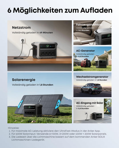 Anker SOLIX C1000 Gen 2 Tragbare Powerstation, 2000W Solargenerator
