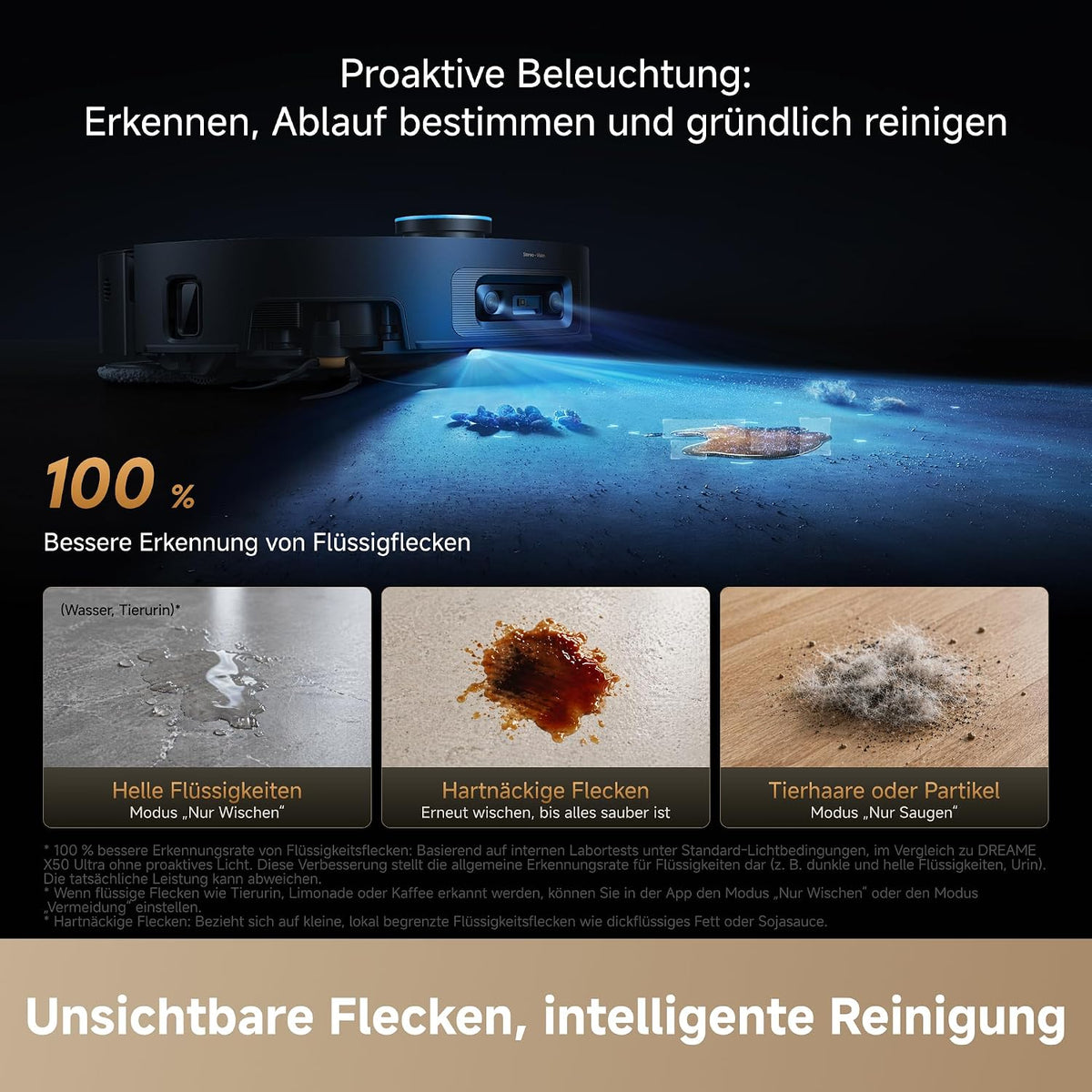 DREAME X60 Pro Ultra Complete, Robot Vacuum and Mop, Dual UltraExtend Arm, Dual AI Cameras, 10cm Obstacle Crossing, 42 000 Pa, Auto-Empty, 100°C Mop Self-Cleaning, and 100% Detangling