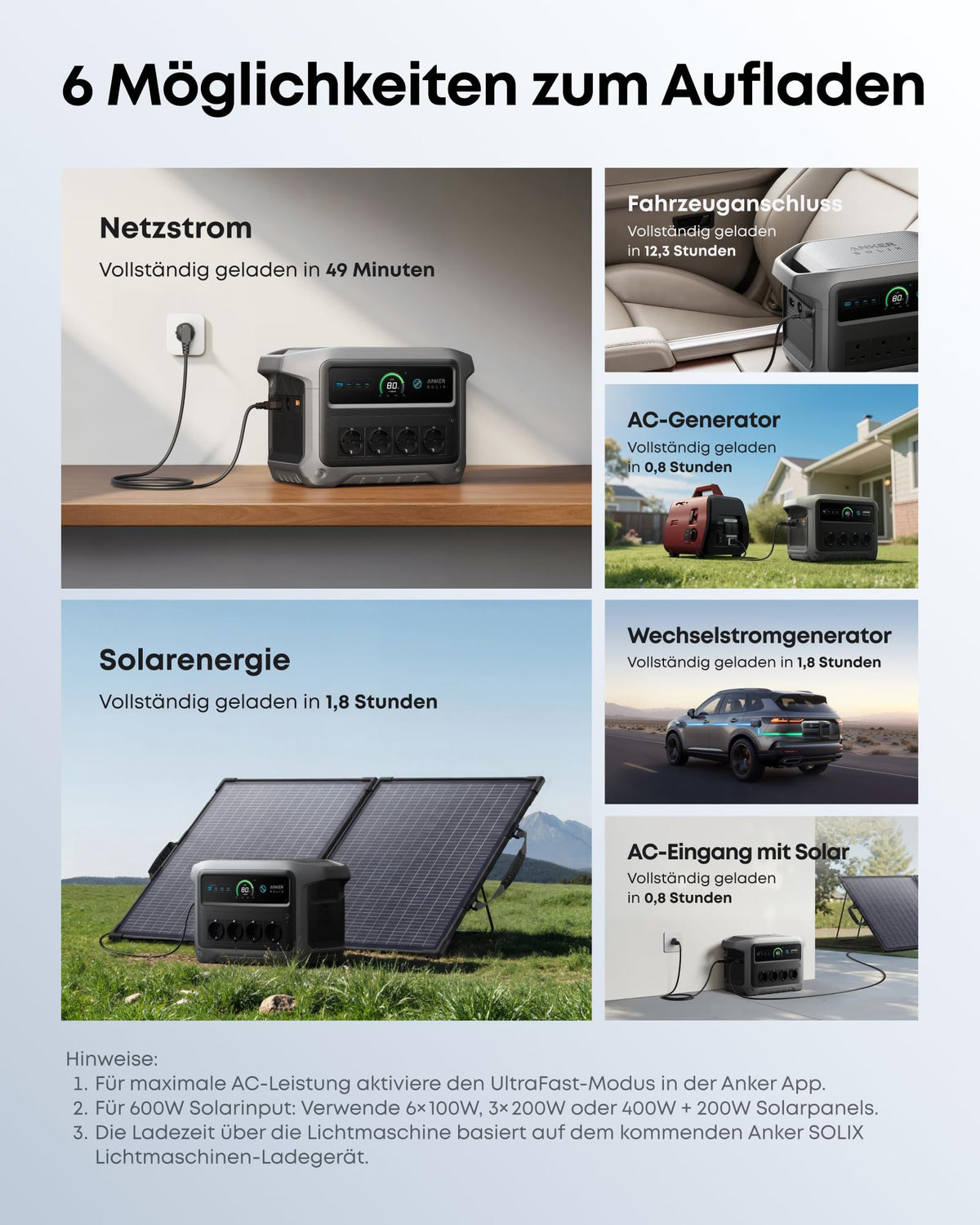 Anker SOLIX C1000 Gen 2 Tragbare Powerstation mit 100W Solarpanel, Camping