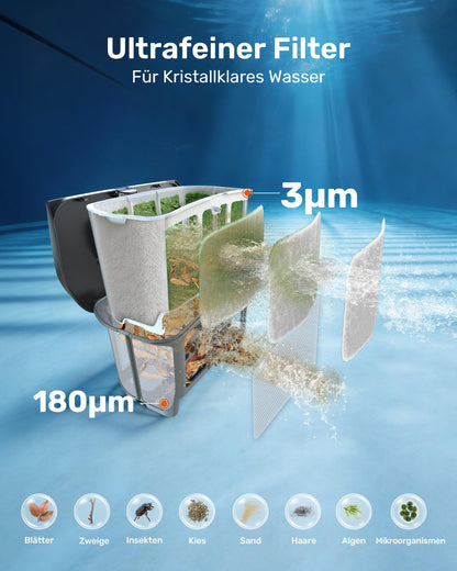 Gosvor (2026 Neu) Poolroboter Wand und Boden, Wasserlinie, Flachzone 4-in-1, Bis zu 200 Min. Laufzeit, Leichtgewicht 6,9 KG, 3μm Ultrafeiner Filter, Poolsuager Akku für Pools bis zu 200 m², Orange