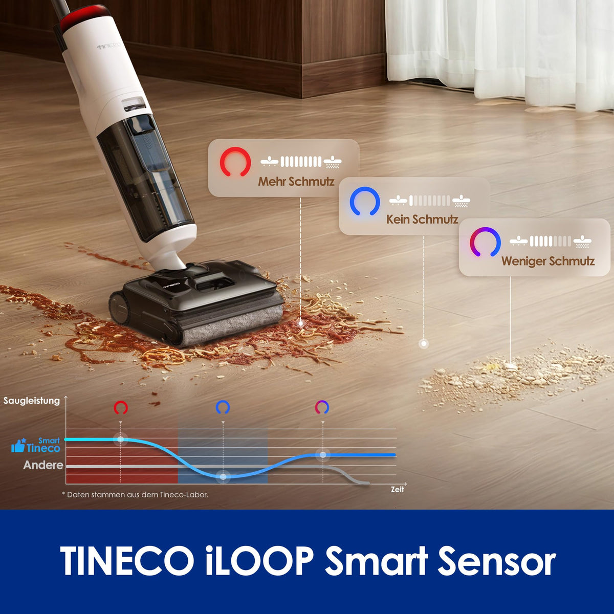 Tineco Floor ONE S7 Stretch Turbo Akku-Nass-Trockensauger, 65 Minuten Laufzeit, 85°C Schnell-Trocknung mit Selbstreinigung, ReverseScrub für hartnäckige Flecken