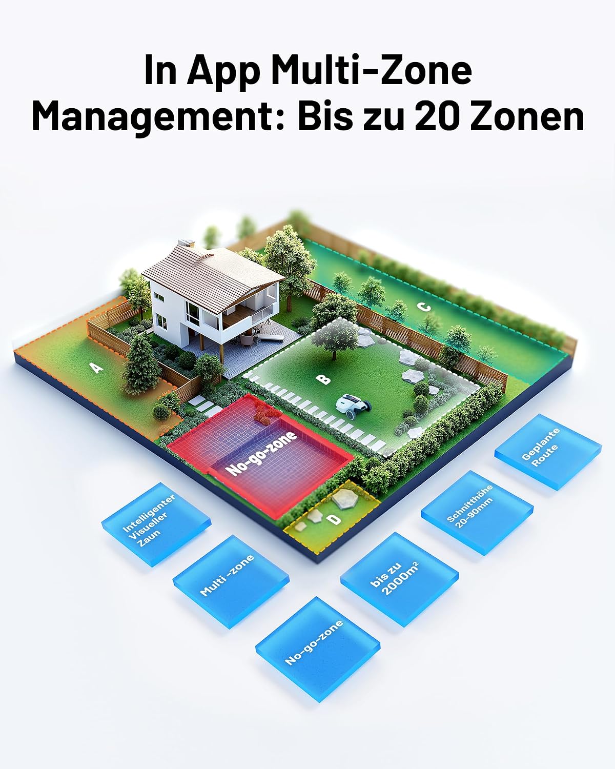 MAMMOTION YUKA 2000 Robotic Lawnmower without Boundary Cable, Max. 2400 m²
