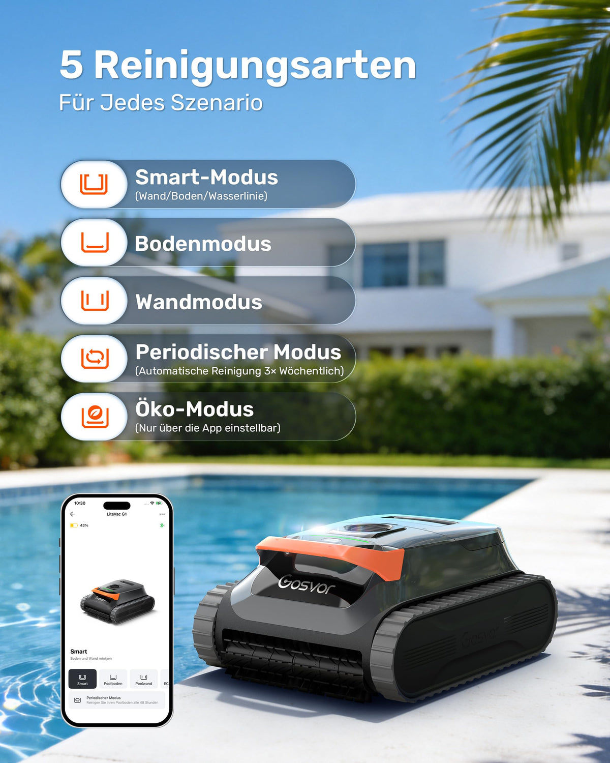 Gosvor (2026 Neu) Poolroboter Wand und Boden, Wasserlinie, Flachzone 4-in-1, Bis zu 200 Min. Laufzeit, Leichtgewicht 6,9 KG, 3μm Ultrafeiner Filter, Poolsuager Akku für Pools bis zu 200 m², Orange