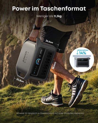 Anker SOLIX C1000 Gen 2 Tragbare Powerstation mit 100W Solarpanel, Camping