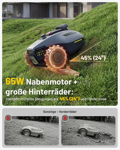 MAMMOTION YUKA mini 2 500 Mähroboter ohne Begrenzungskabel