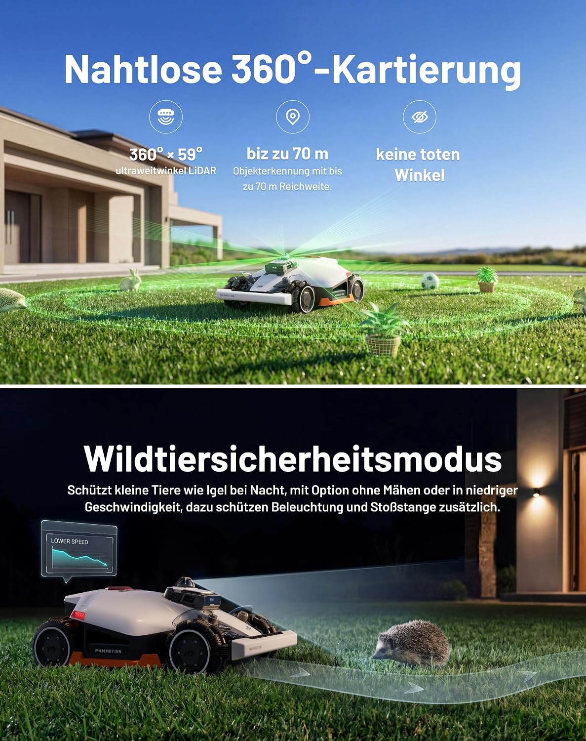 MAMMOTION LUBA 3 AWD Mähroboter mit Garage+Reinigungsständer