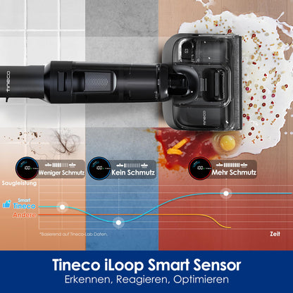 Tineco FLOOR ONE Switch S7 Stretch Nass Trockensauger & Akkusauger Set 5-in-1, FlashDry Selbstreinigung, DualBlock Anti-Tangle, 50 Min Laufzeit 22kPa Multifunktionaler Bodenreiniger für das Ganze Haus