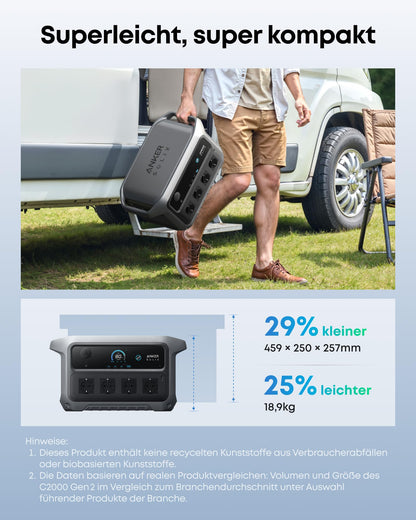 Anker SOLIX C2000 Gen 2 Tragbare Powerstation mit Autoladekabel, 2400W