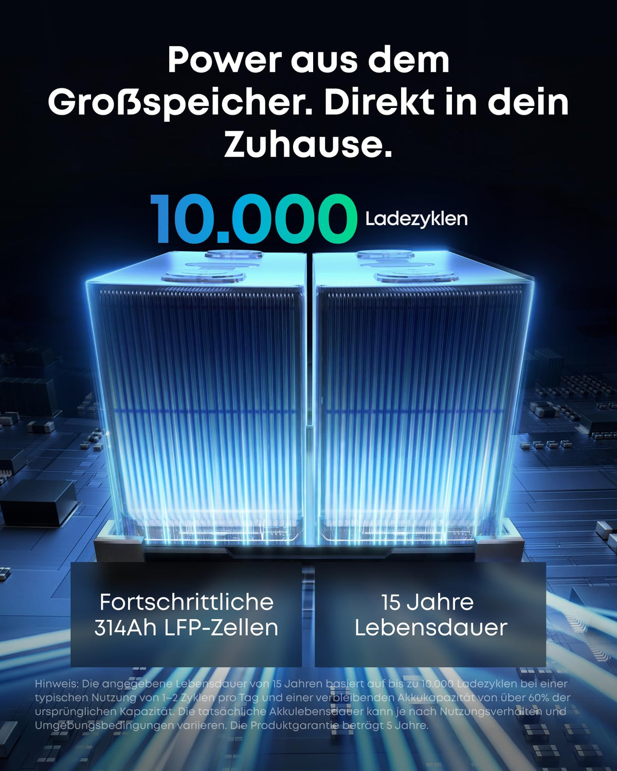 Anker SOLIX S2000 Tragbare Powerstation, 2000Wh, 1500W Hausstromversorgung